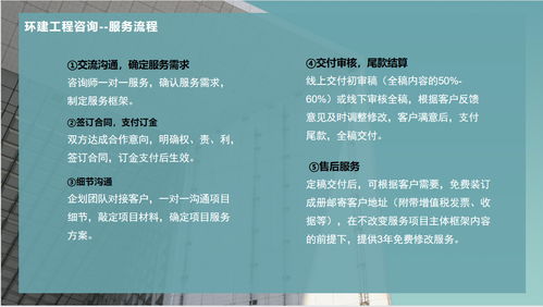 2022湖州代做可行性研究报告 全国编写 低价