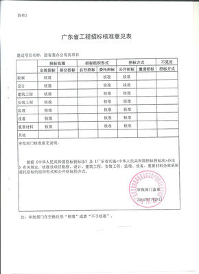 公告栏系统可行性研究报告